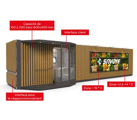 Un schéma montrant la consgne robotisée DAPEC de SAVOYE