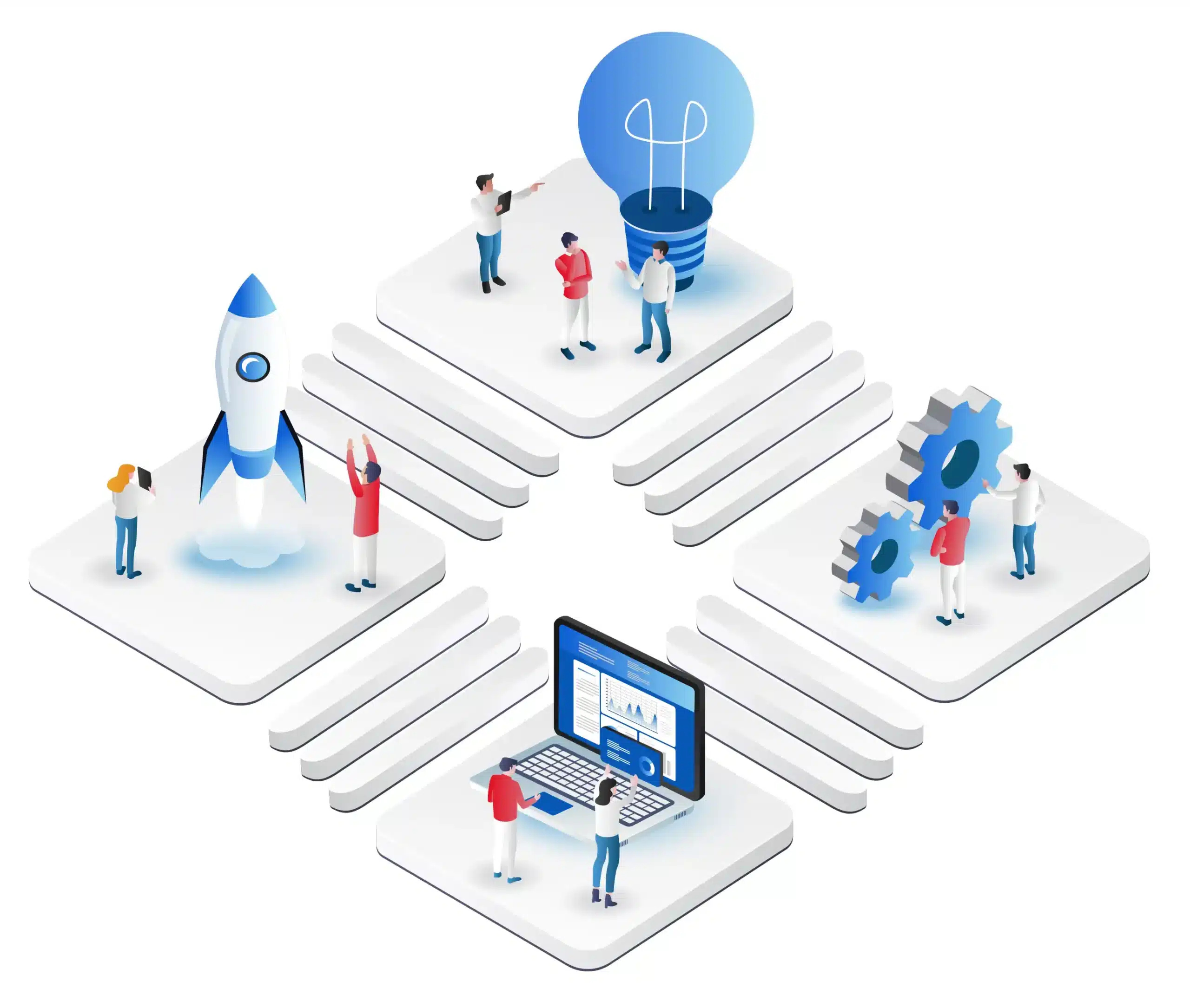 Schéma représentant les différentes offres de services chez SAVOYE